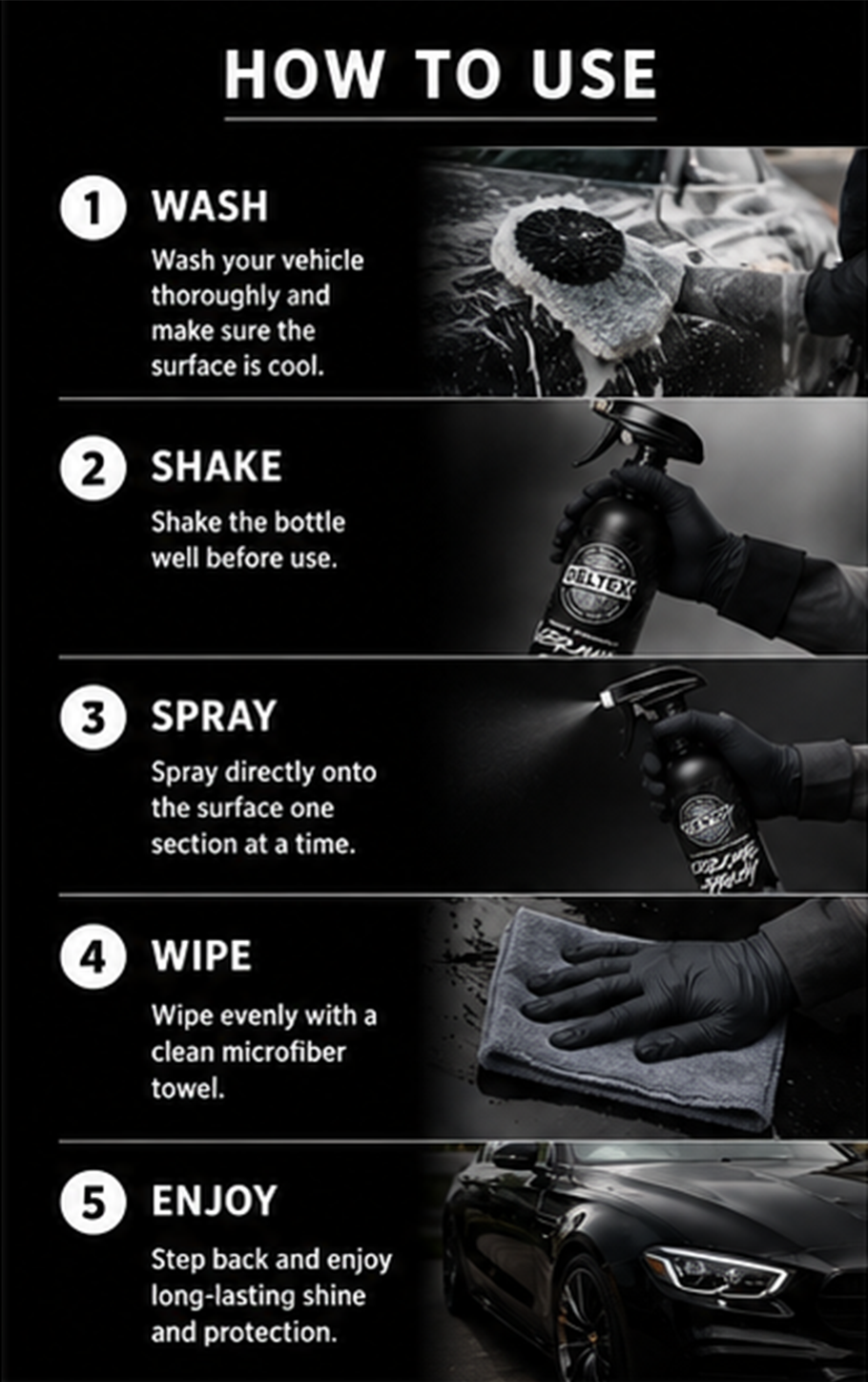Deltex Films Ceramic Spray – Up to 12 Months of Protection