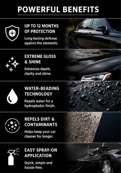 Deltex Films Ceramic Spray – Up to 12 Months of Protection